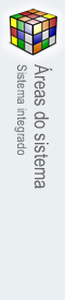 reas do sistema. Sistema integrado